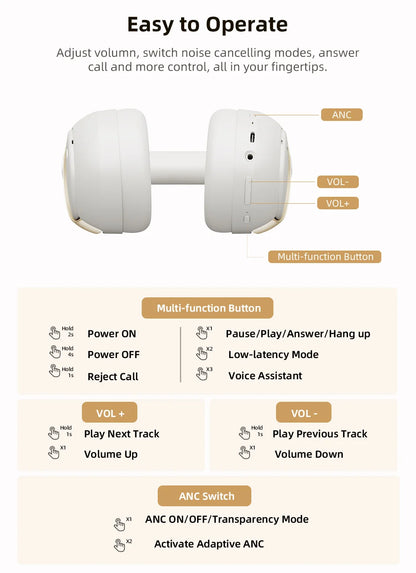 Fone de ouvido sem fio QCY H3 Pro ANC - Bluetooth 5.4